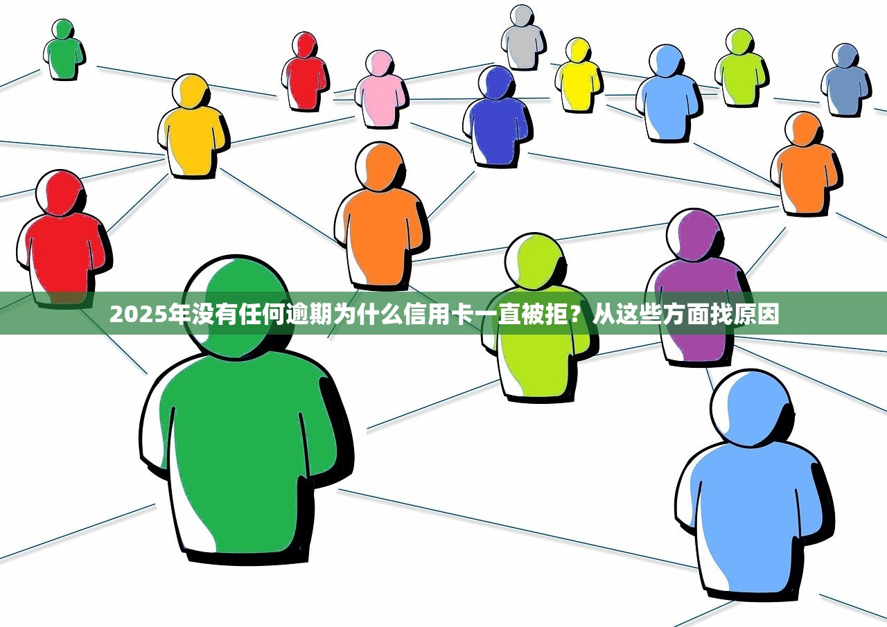 2025年没有任何逾期为什么信用卡一直被拒？从这些方面找原因