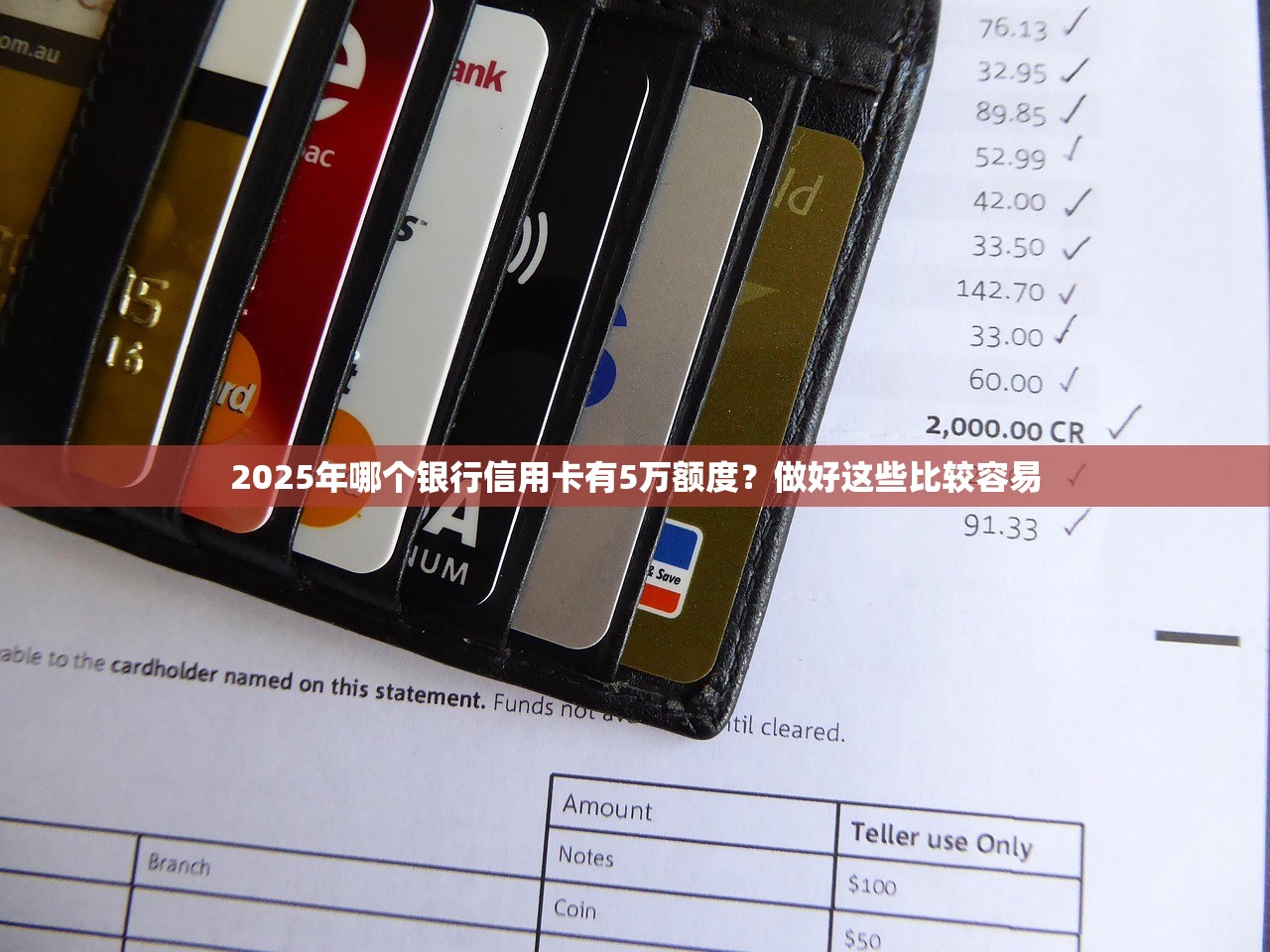 2025年哪个银行信用卡有5万额度？做好这些比较容易