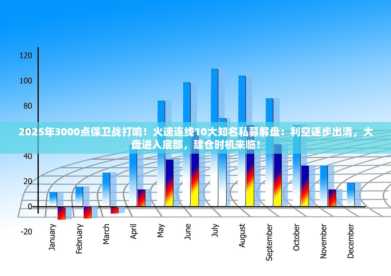 门槛低的借款软件有哪些好用9月细数​！今日盘点贷款app好用门槛低