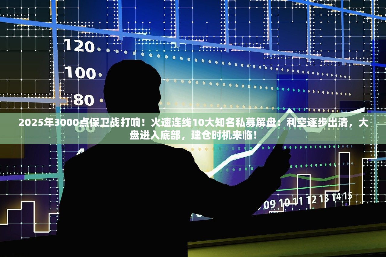 2025年3000点保卫战打响！火速连线10大知名私募解盘：利空逐步出清，大盘进入底部，建仓时机来临！