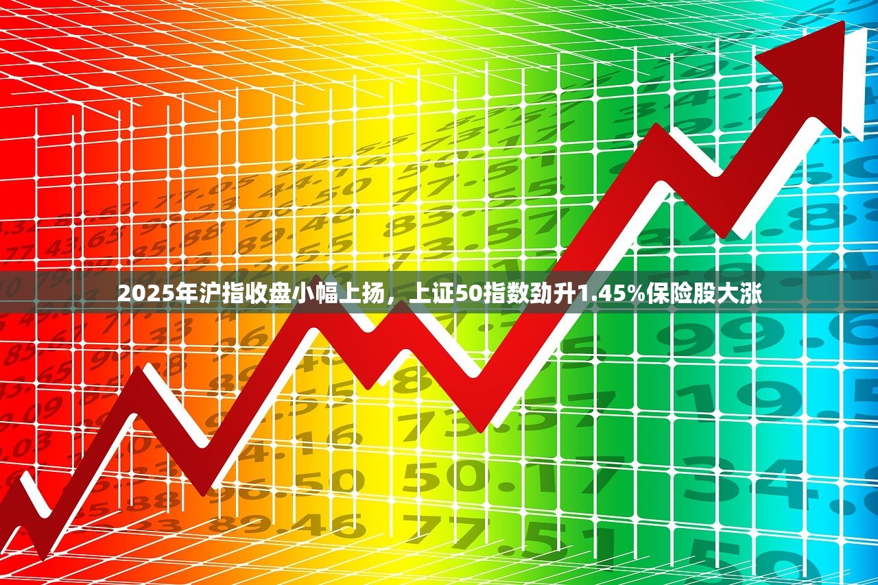 2025年沪指收盘小幅上扬，上证50指数劲升1.45%保险股大涨