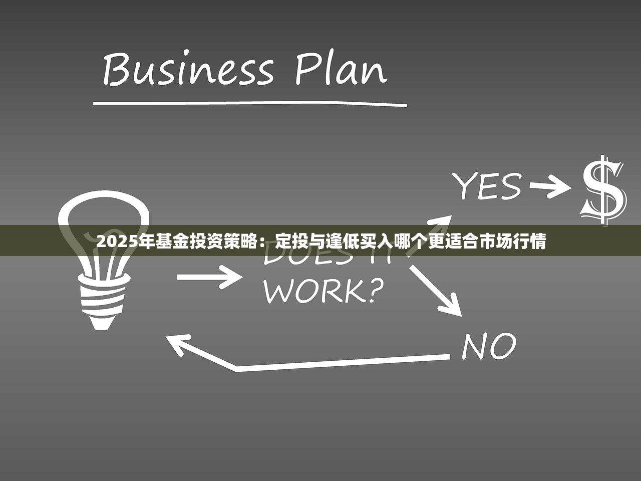 2025年基金投资策略：定投与逢低买入哪个更适合市场行情
